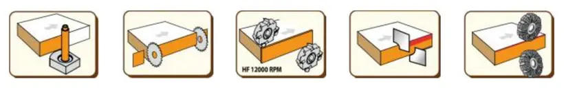 Operating Stations (Standard Direction)