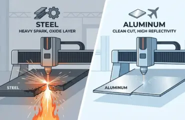 Steel Laser Cutter vs Aluminum Laser Cutter