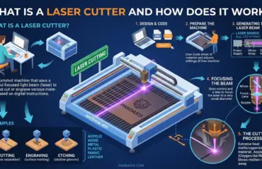 What Is a Laser Cutter and How Does It Work?